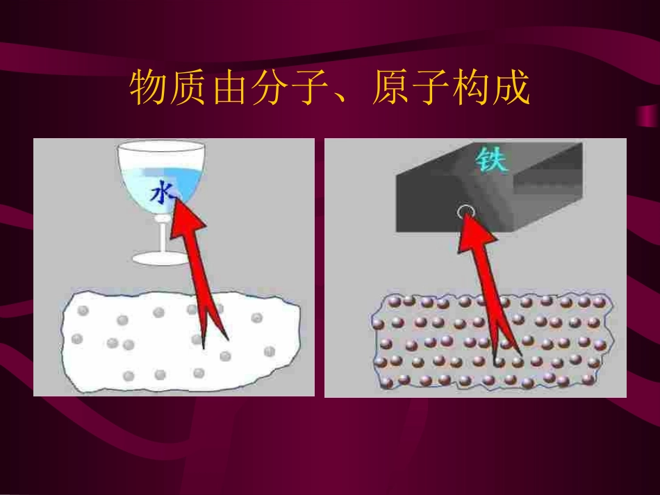 《分子热运动》内能PPT课件[人教版九年级物理]_第3页