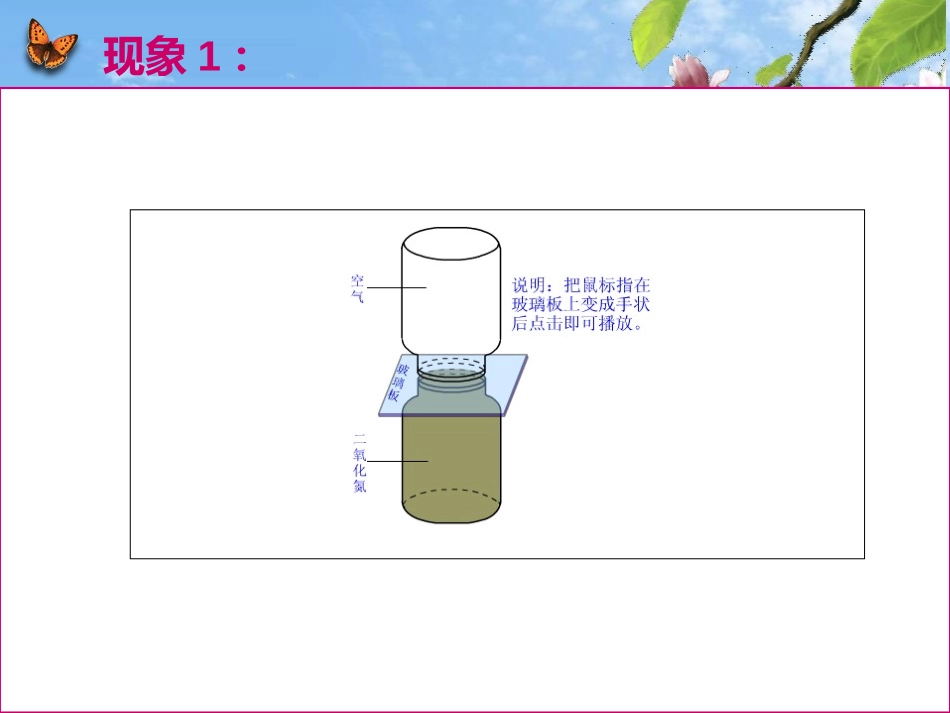 《分子热运动》内能PPT课件[人教版九年级物理]_第2页