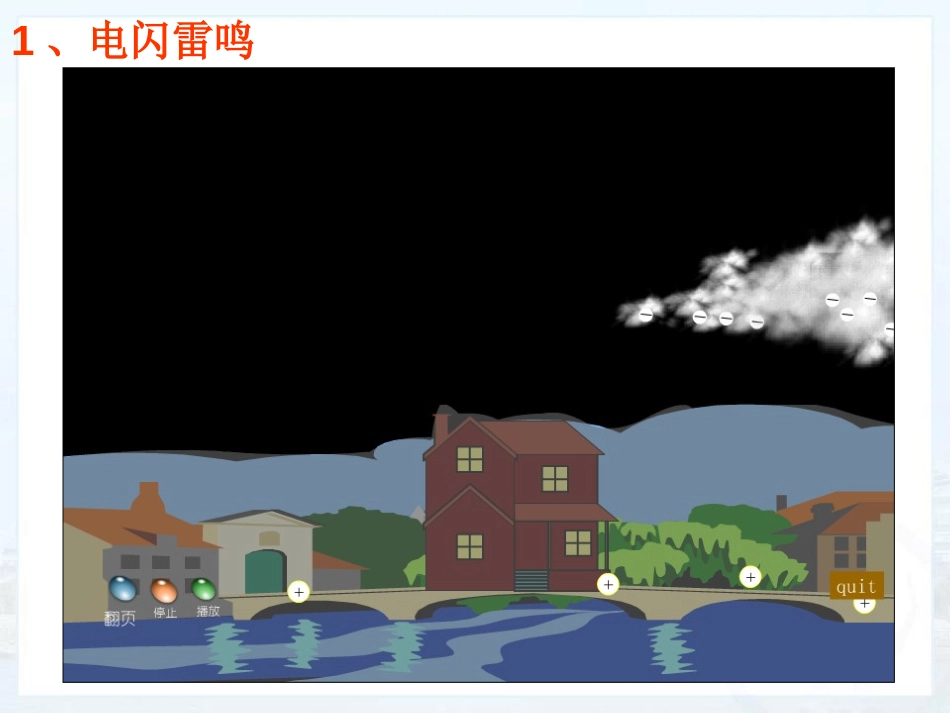 《能量的转化和守恒》内能的利用PPT课件[人教版九年级物理]_第3页