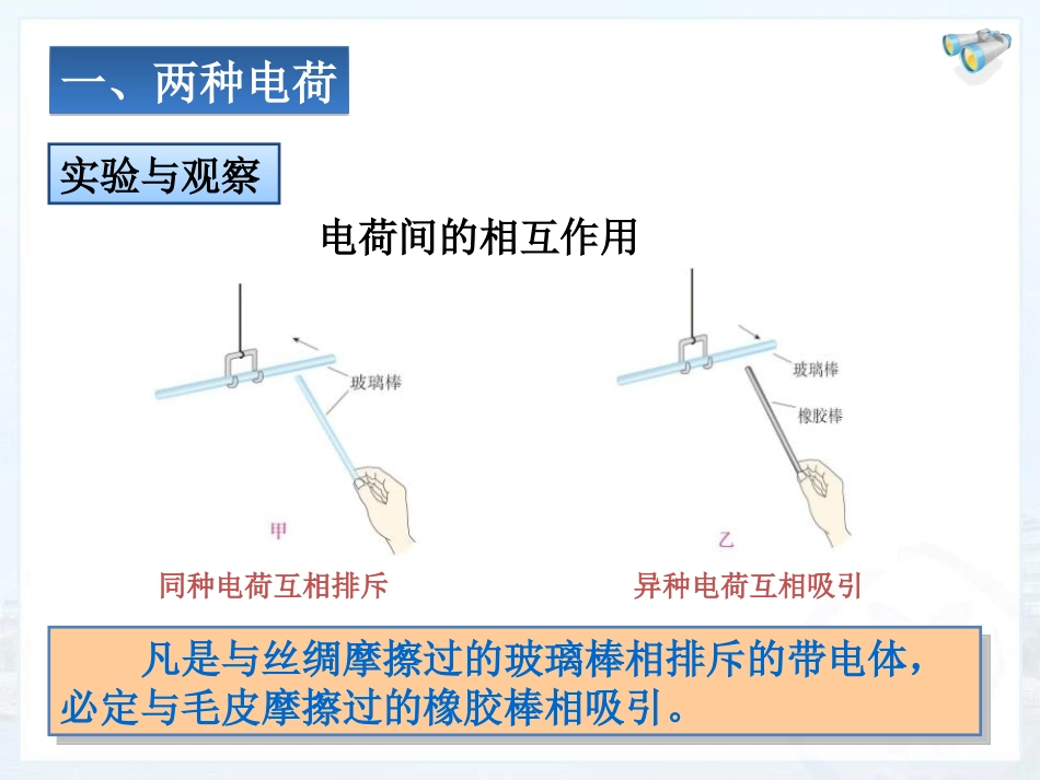 《两种电荷》电流和电路PPT课件[人教版九年级物理]_第3页