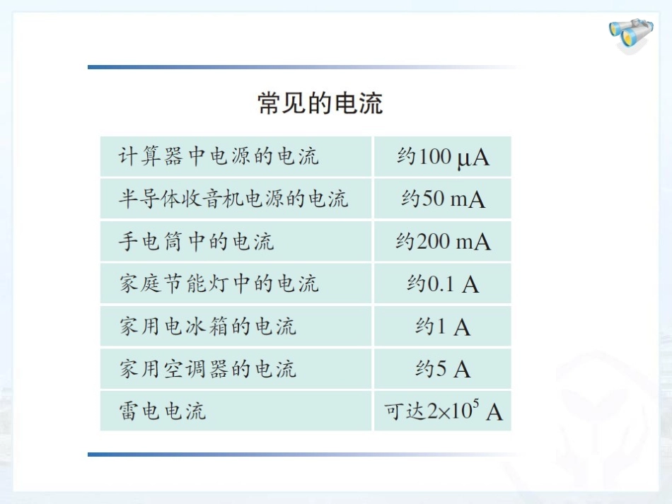 《电流的测量》电流和电路PPT课件[人教版九年级物理]_第3页