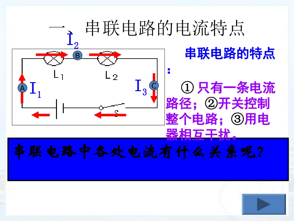《串、并联电路的电流规律》电流和电路PPT课件[人教版九年级物理]_第3页