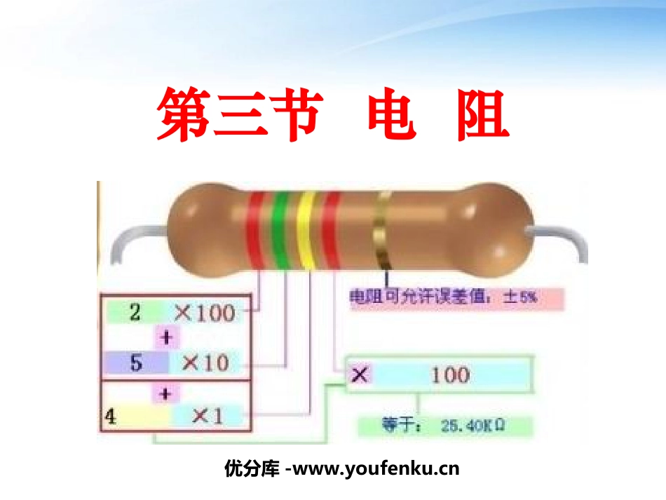 《电阻》电压电阻PPT课件[人教版九年级物理]_第1页