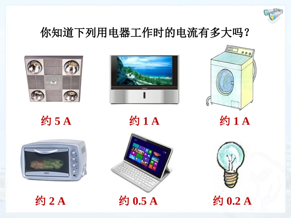 《电流与电压和电阻的关系》欧姆定律PPT课件[人教版九年级物理]_第2页
