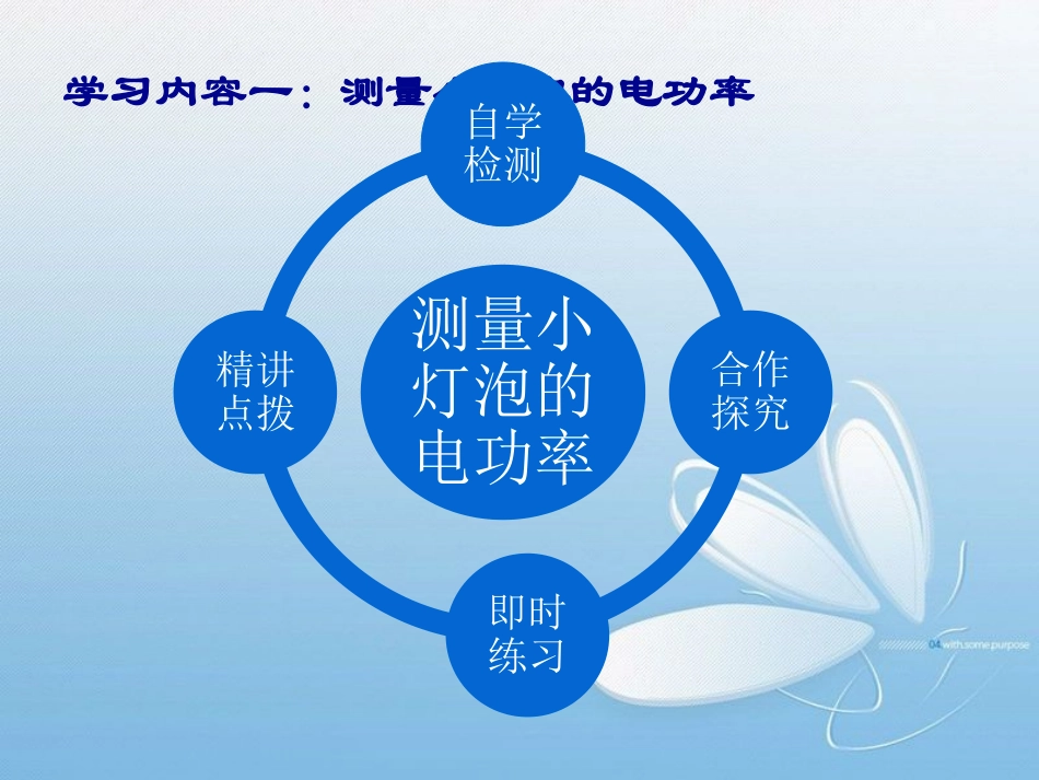 《测量小灯泡的电功率》电功率PPT课件[人教版九年级物理]_第2页