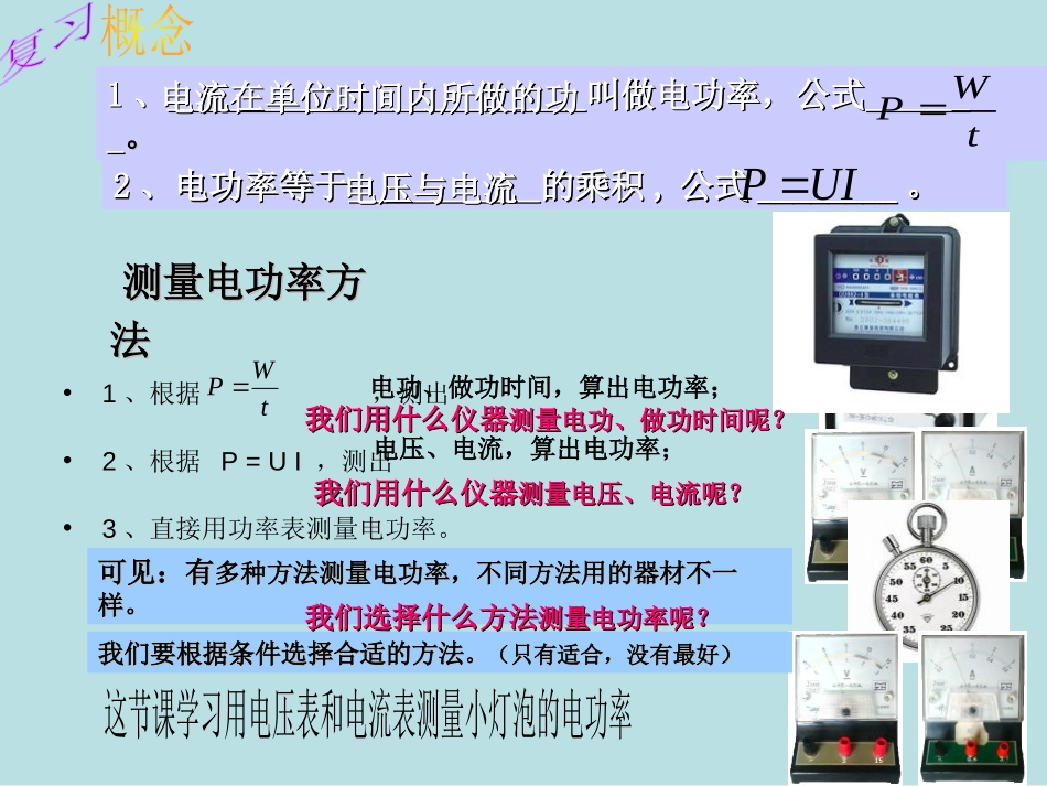 《测量小灯泡的电功率》电功率PPT课件[人教版九年级物理]_第2页