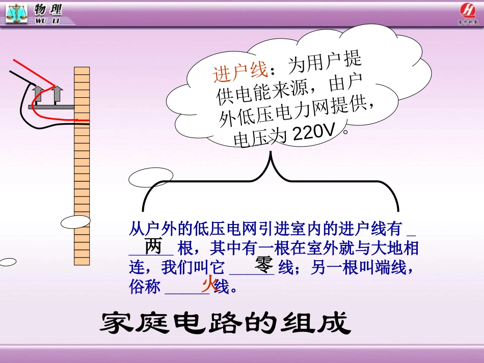 《家庭电路》生活用电PPT课件[人教版九年级物理]_第2页