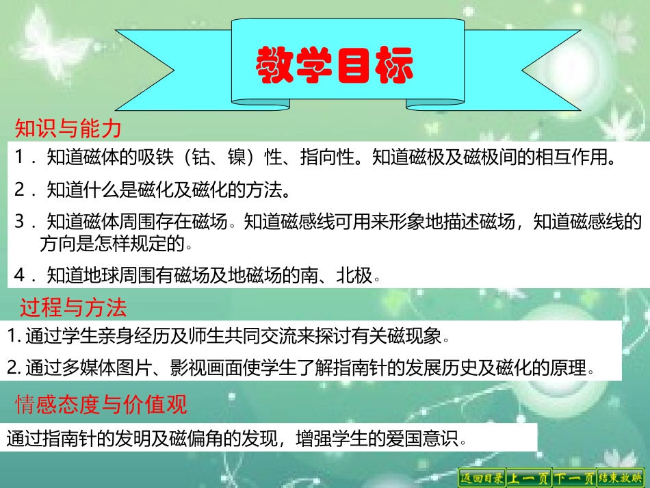 《磁现象 磁场》电与磁PPT课件[人教版九年级物理]_第3页