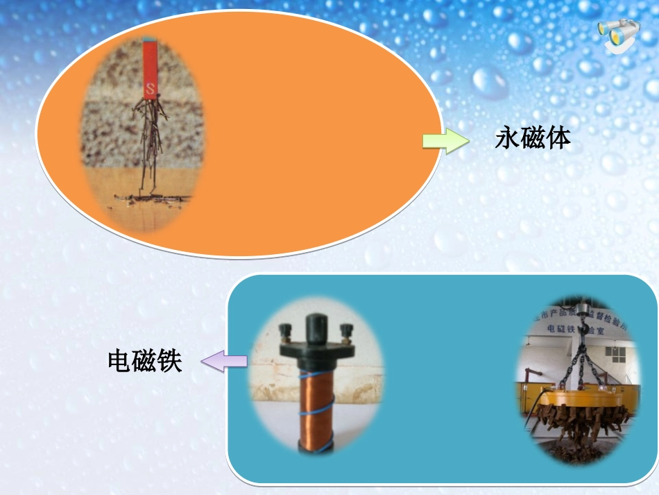 《电磁铁 电磁继电器》电与磁PPT课件[人教版九年级物理]_第2页