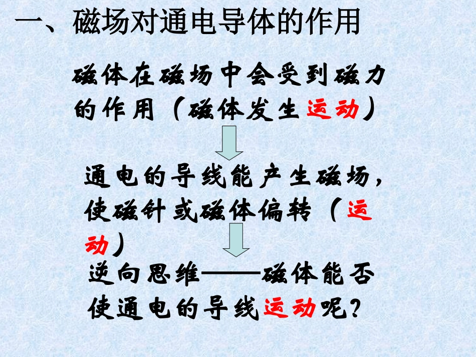 《电动机》电与磁PPT课件[人教版九年级物理]_第3页