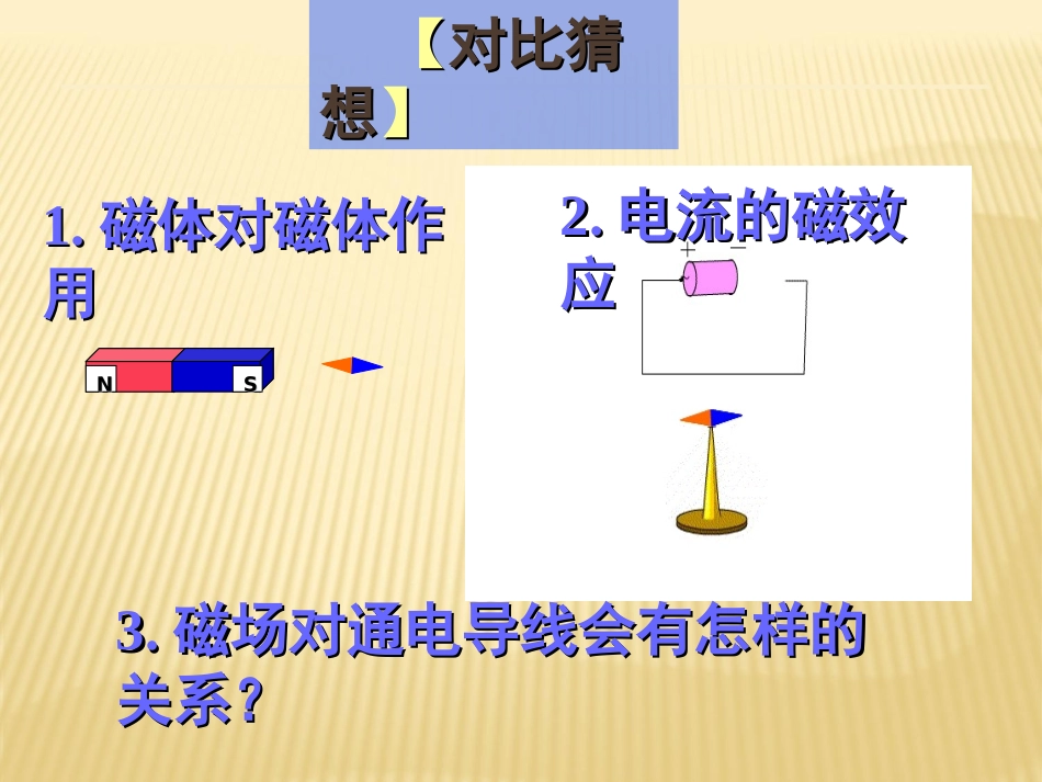 《电动机》电与磁PPT课件[人教版九年级物理]_第3页