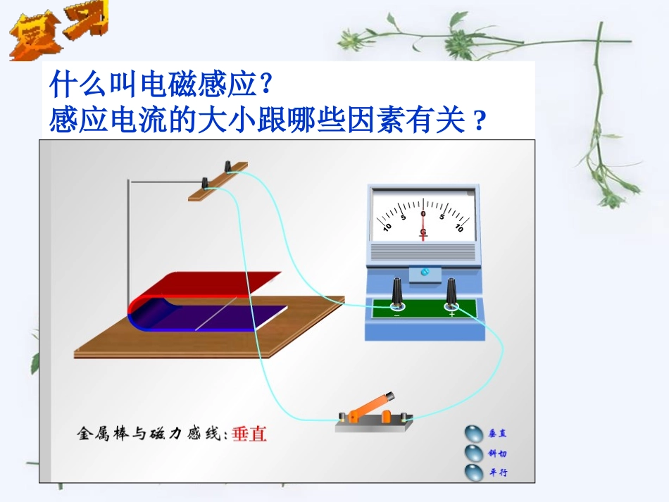 《磁生电》电与磁PPT课件[人教版九年级物理]_第3页