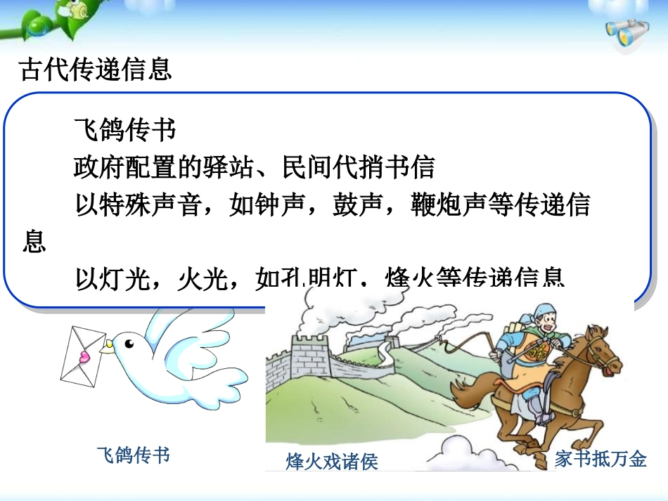 《现代顺风耳──电话》信息的传递PPT课件[人教版九年级物理]_第2页