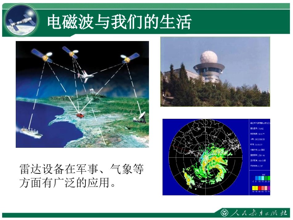 《电磁波的海洋》信息的传递PPT课件[人教版九年级物理]_第2页
