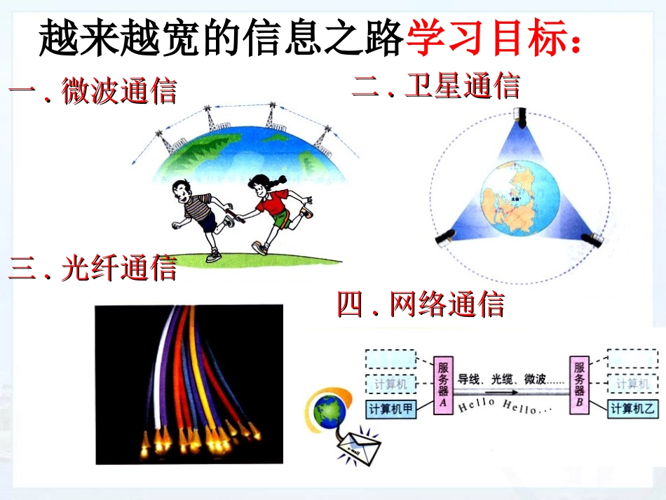 《越来越宽的信息之路》信息的传递PPT课件[人教版九年级物理]_第2页