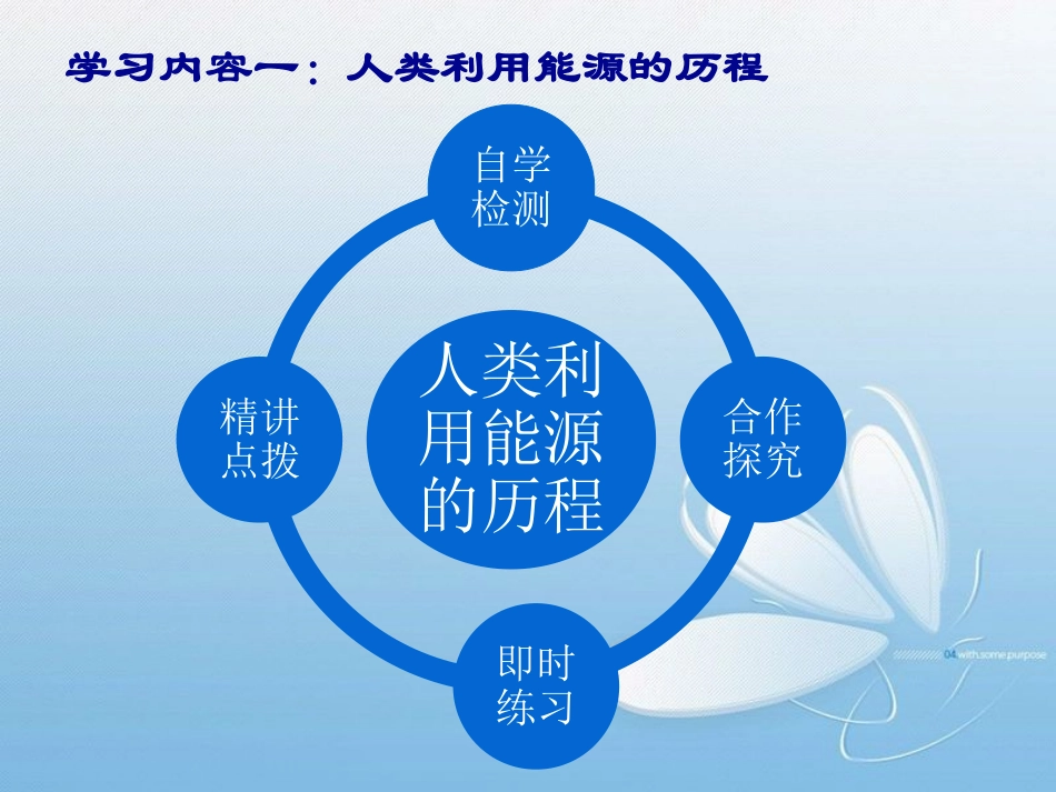 《能源》能源与可持续发展PPT课件[人教版九年级物理]_第2页