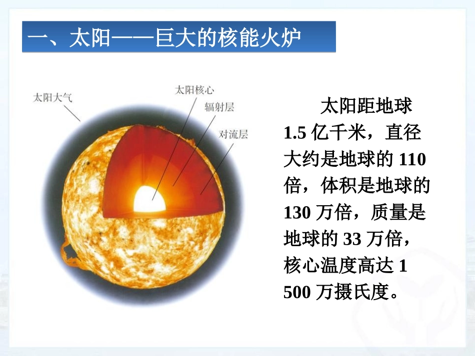 《太阳能》能源与可持续发展PPT课件[人教版九年级物理]_第3页