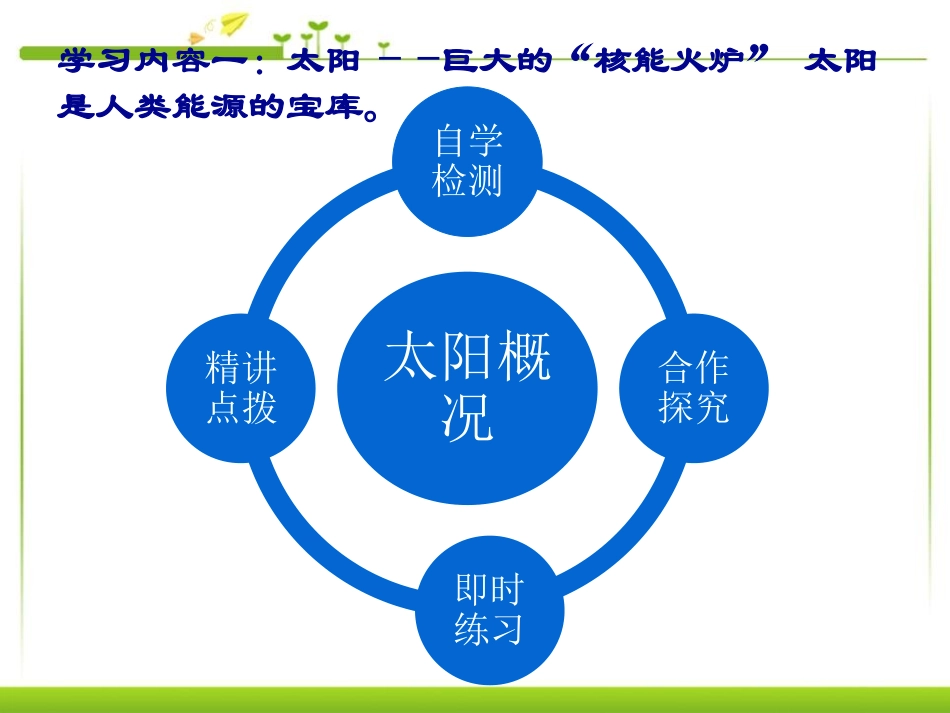 《太阳能》能源与可持续发展PPT课件[人教版九年级物理]_第2页