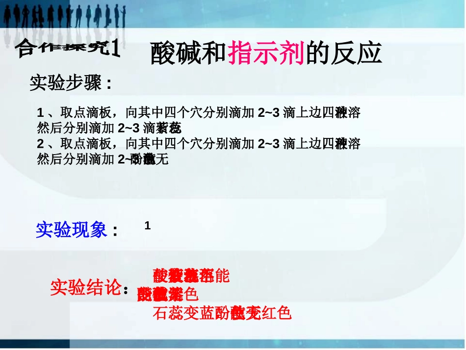 《酸、碱的化学性质》酸和碱PPT课件[人教版九年级化学下册]_第3页