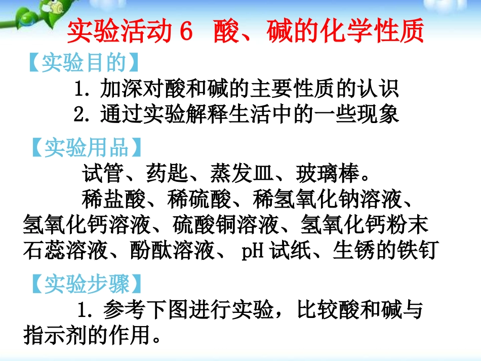 《酸、碱的化学性质》酸和碱PPT课件[人教版九年级化学下册]_第1页