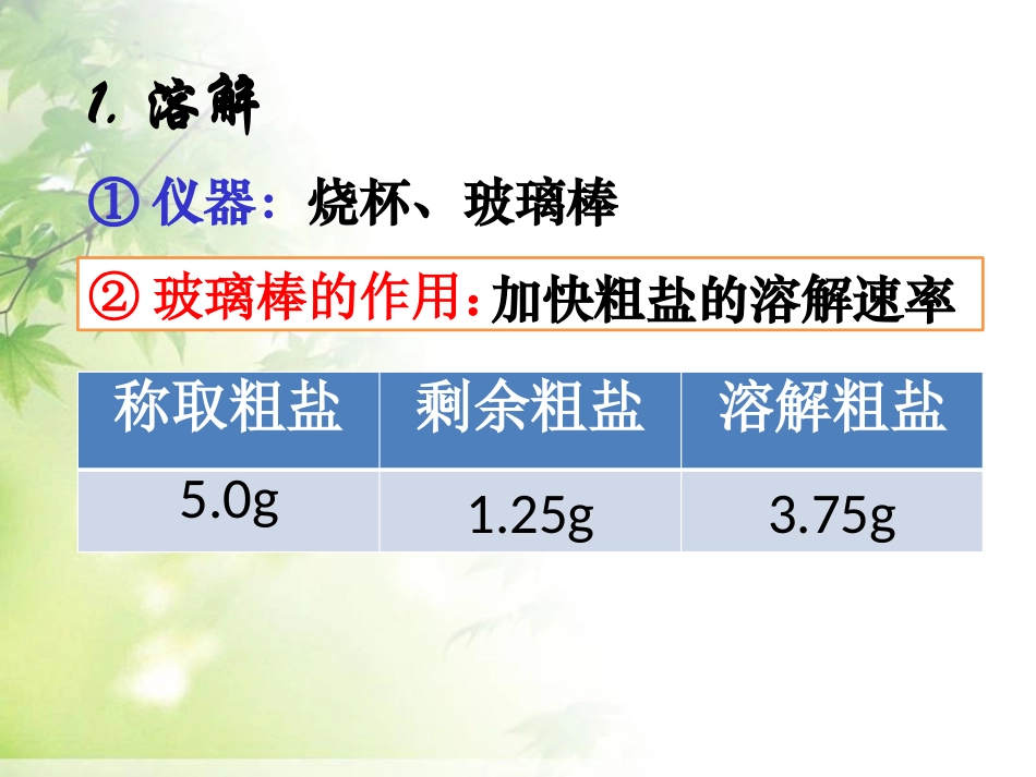 《粗盐中难溶性杂质的去除》盐化肥PPT课件[人教版九年级化学]_第3页