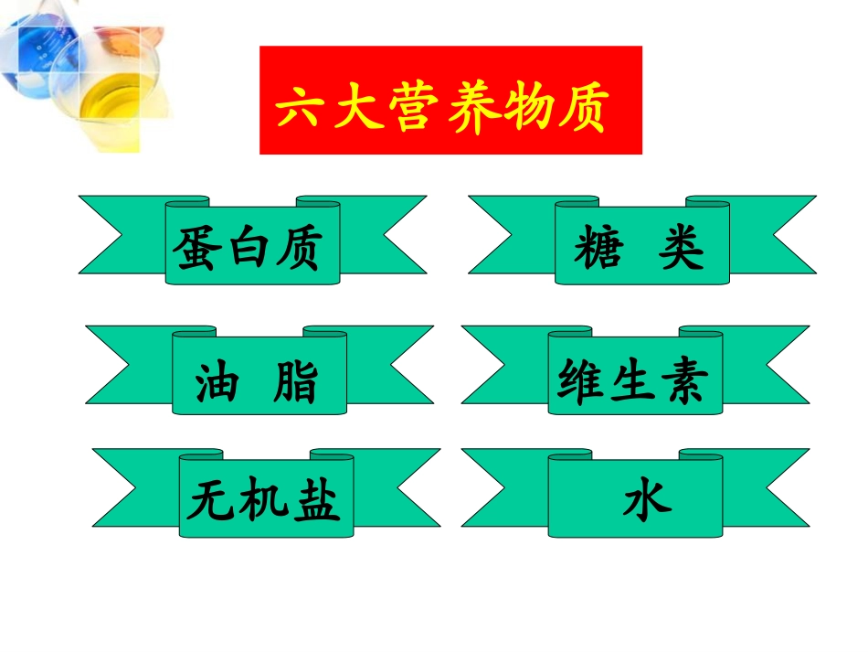 《人类重要的营养物质》化学与生活PPT课件[人教版九年级化学]_第3页
