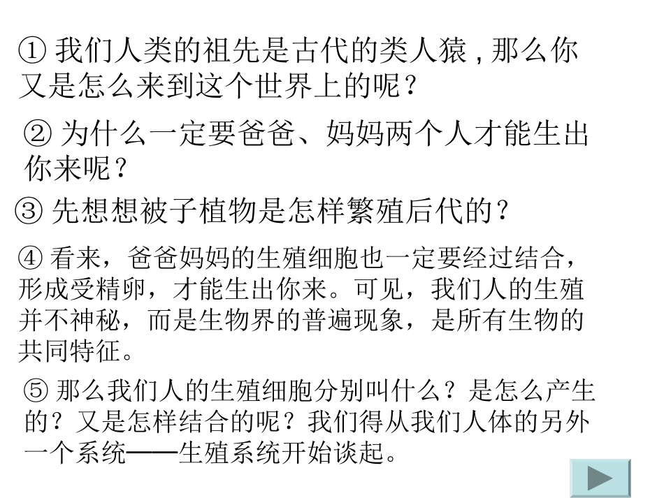 《人的生殖》人的由来PPT课件[人教版七年级生物下册]_第3页