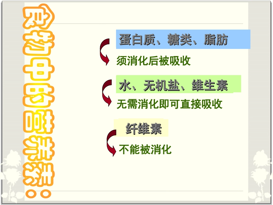 《消化和吸收》人体的营养PPT课件[人教版七年级生物下册]_第2页