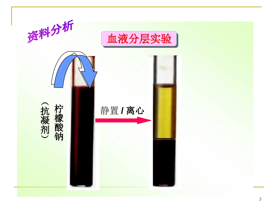 《流动的组织-血液》人体内物质的运输PPT课件[人教版七年级生物]_第2页