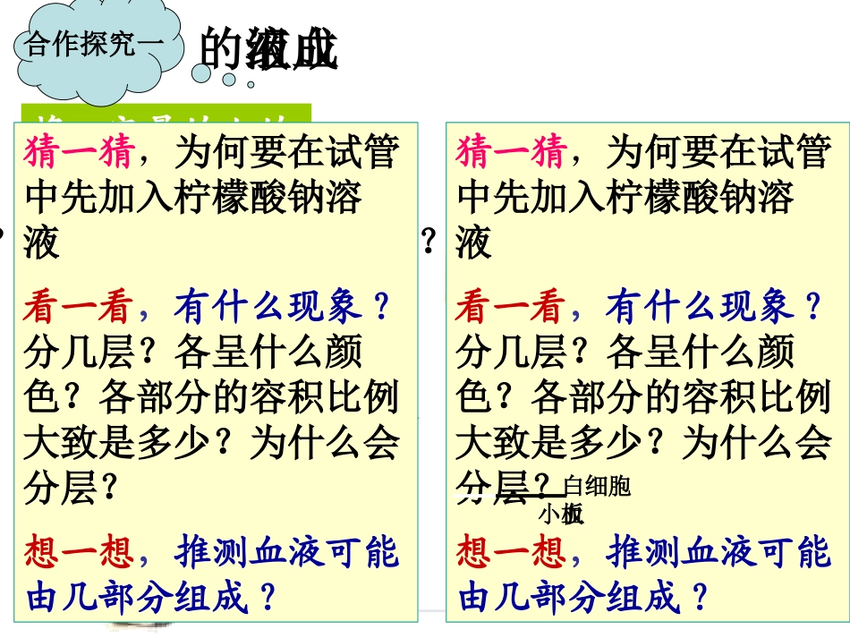 《流动的组织-血液》人体内物质的运输PPT课件[人教版七年级生物]_第3页