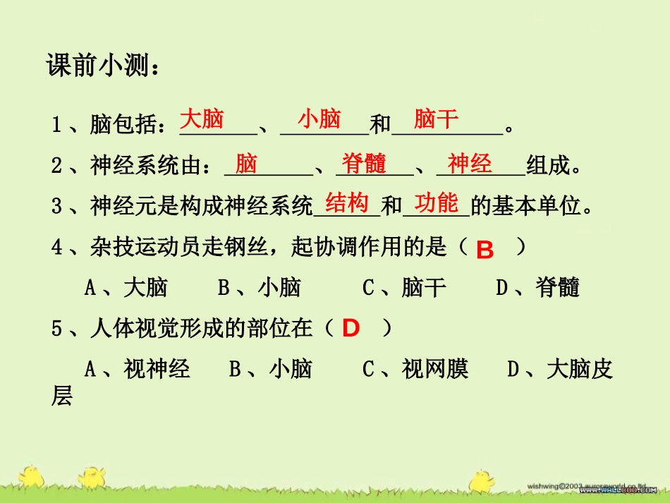 《神经调节的基本方式》人体生命活动的调节PPT课件_第2页