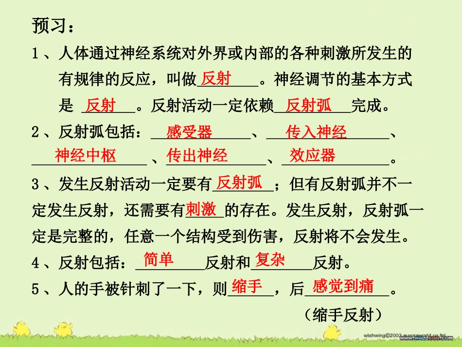 《神经调节的基本方式》人体生命活动的调节PPT课件_第3页
