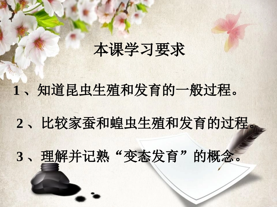 《昆虫的生殖和发育》生物的生殖和发育PPT课件[人教版八年级生物]_第2页