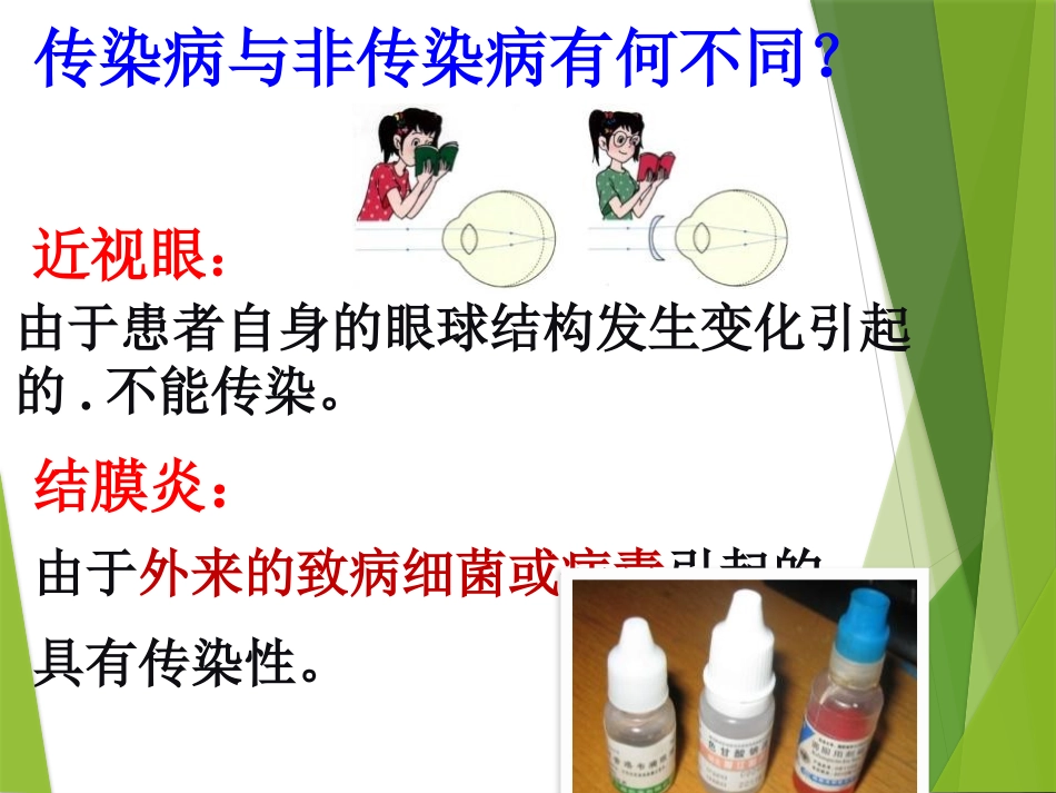 《传染病及其预防》传染病和免疫PPT课件[人教版八年级生物]_第3页
