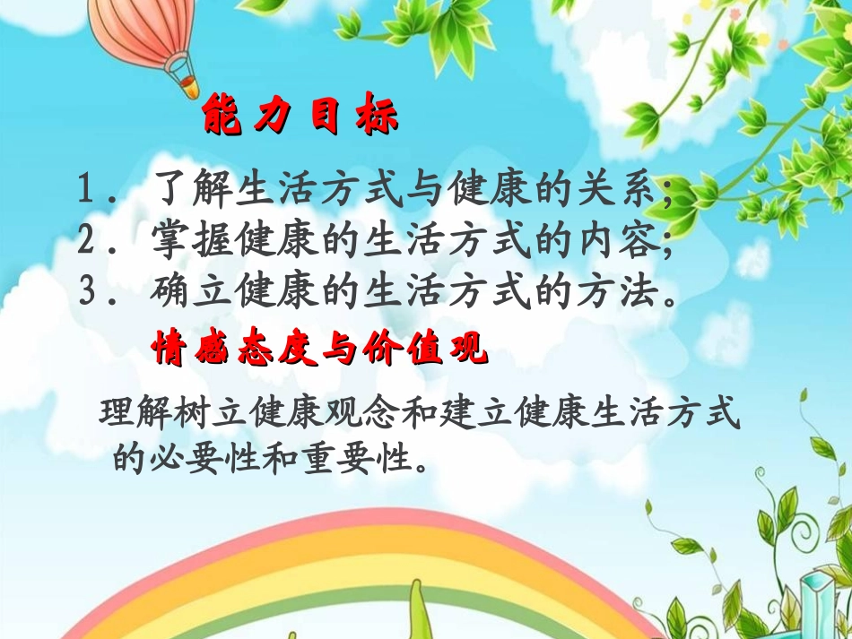 《选择健康的生活方式》了解自己增进健康PPT课件_第3页