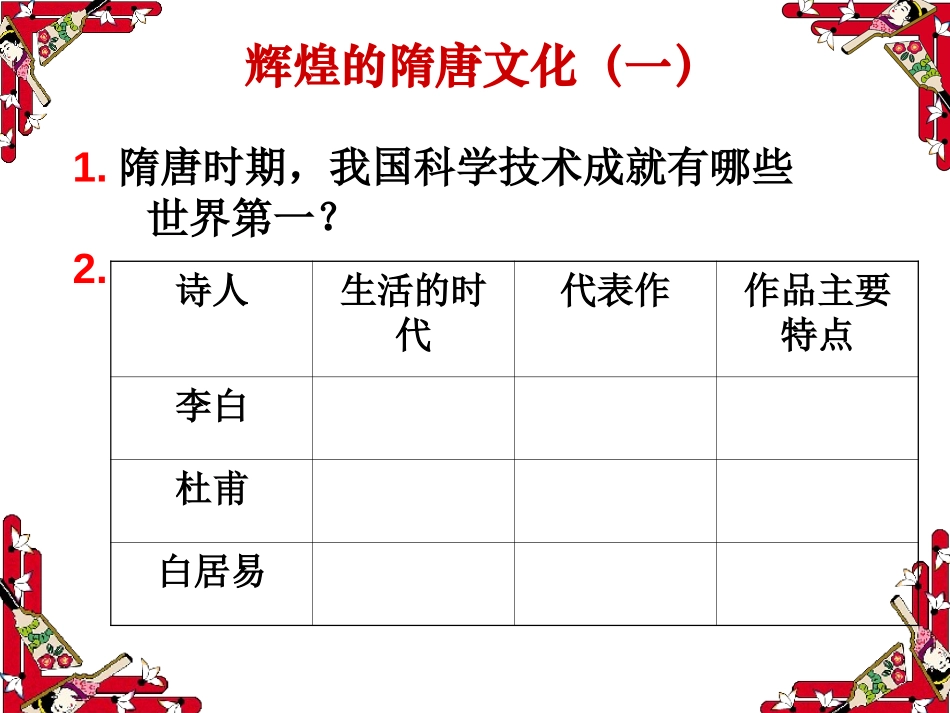 《辉煌的隋唐文化二》繁荣与开放的社会PPT课件[部编版七年级历史]_第1页