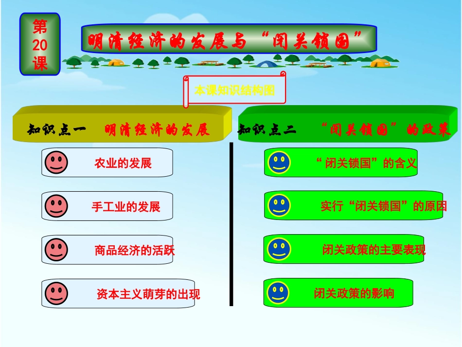 《明清经济的发展与闭关锁国》统一多民族国家的巩固和社会的危机PPT课件_第2页