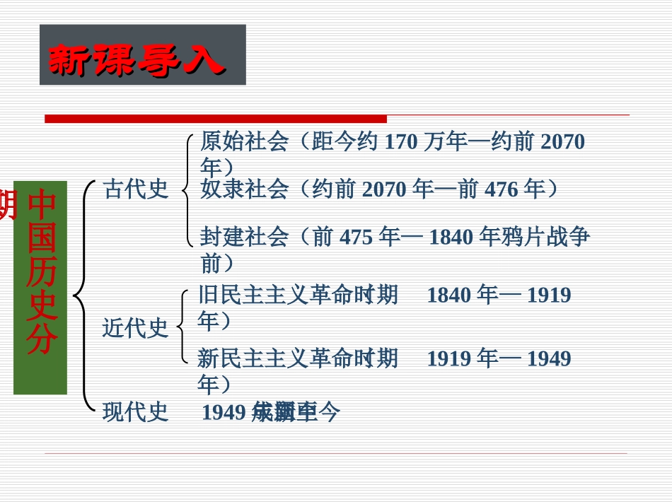 《中国人民站起来了》中华人民XXX国的成立和巩固PPT课件_第2页