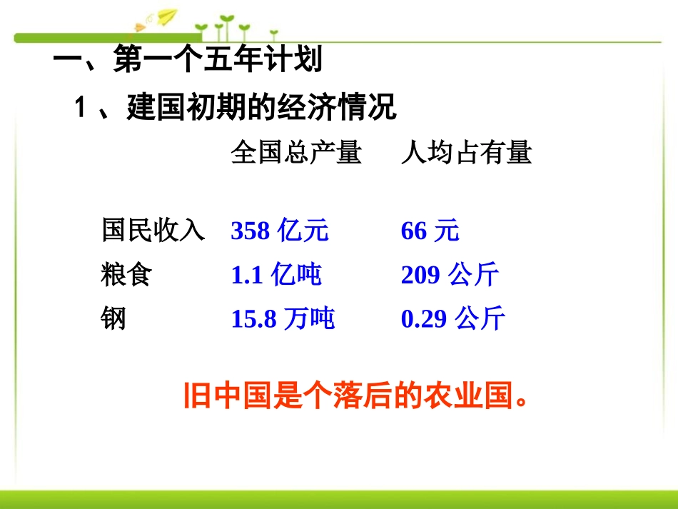 《工业化的起步》社会主义道路的探索PPT课件[部编版八年级历史]_第2页