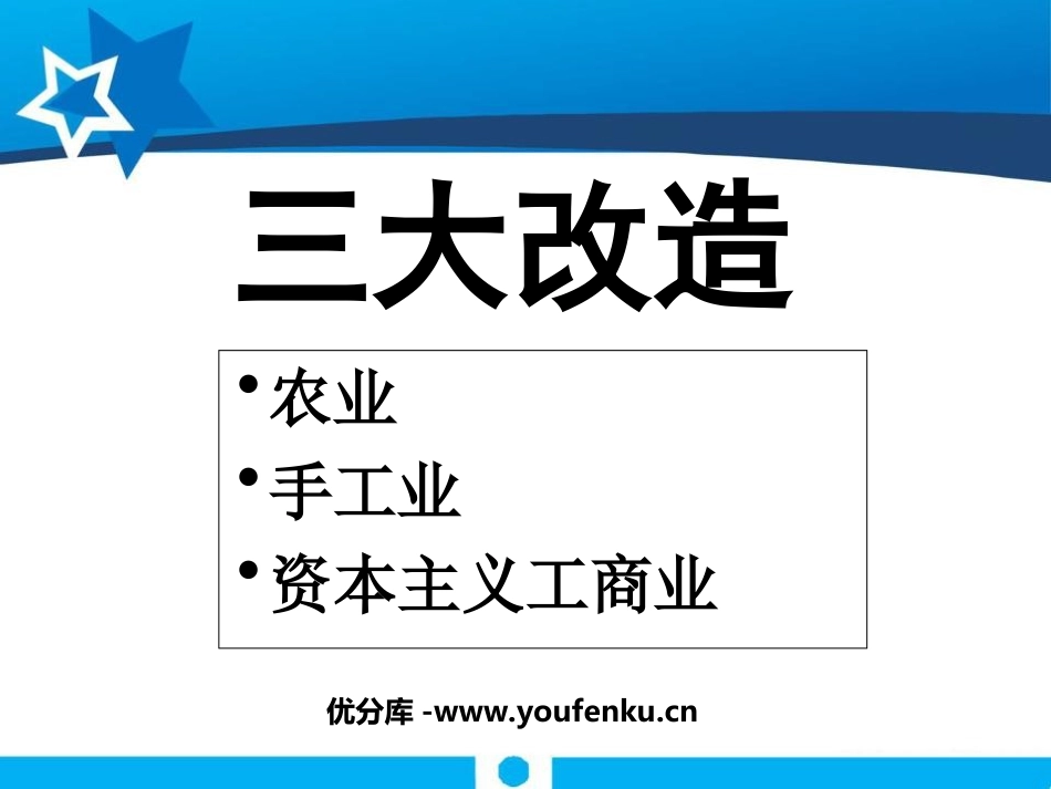 《三大改造》社会主义道路的探索PPT课件[部编版八年级历史]_第1页