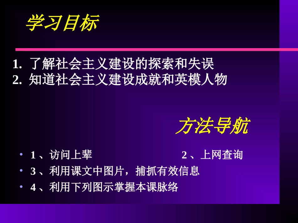 《探索建设社会主义的道路》社会主义道路的探索PPT课件_第2页