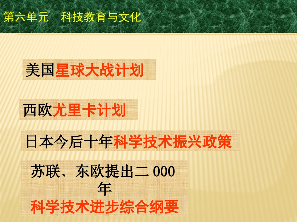 《科学技术的成就二》科技教育与文化PPT课件[部编版八年级历史]_第2页