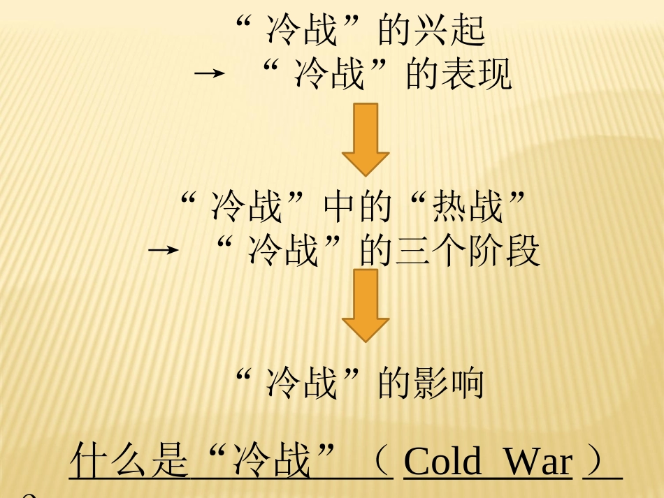 《冷战中的对峙》战后世界格局的演变PPT课件[部编版九年级历史]_第3页
