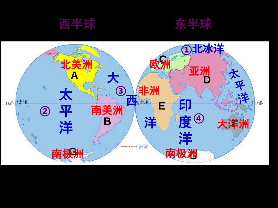 《位置和范围》我们生活的大洲─亚洲PPT课件[人教版七年级地理]_第3页