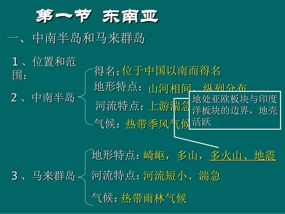 《东南亚》我们邻近的地区和国家PPT课件[人教版七年级地理]_第3页
