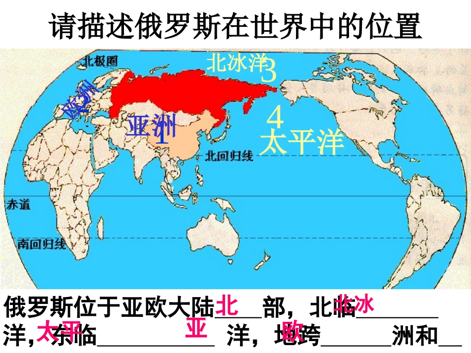 《俄罗斯》我们邻近的地区和国家PPT课件[人教版七年级地理]_第3页