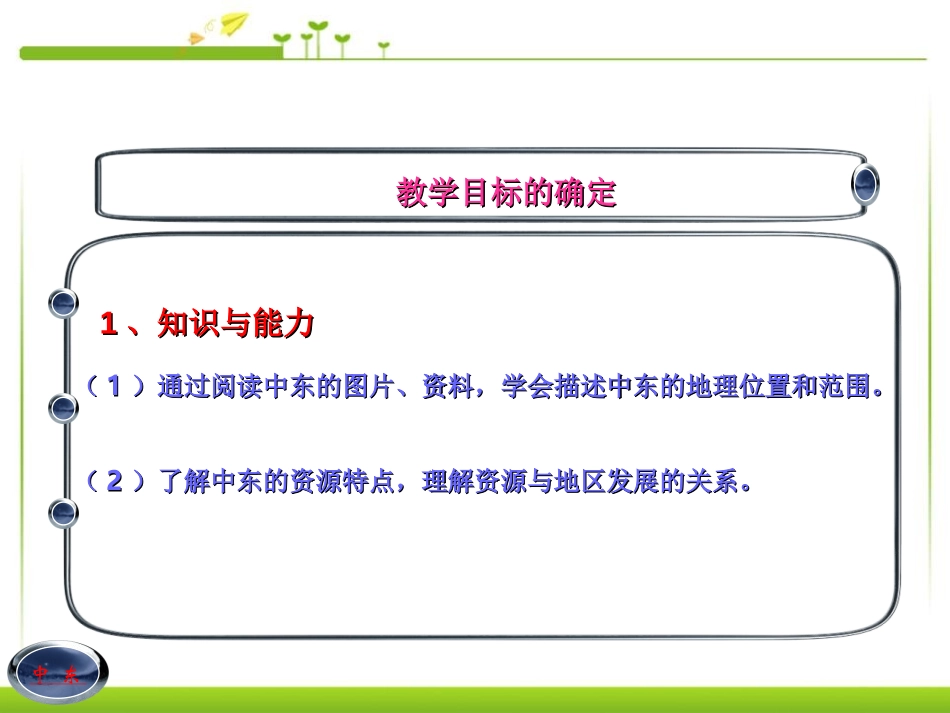 《中东》东半球其他的地区和国家PPT课件[人教版七年级地理]_第2页