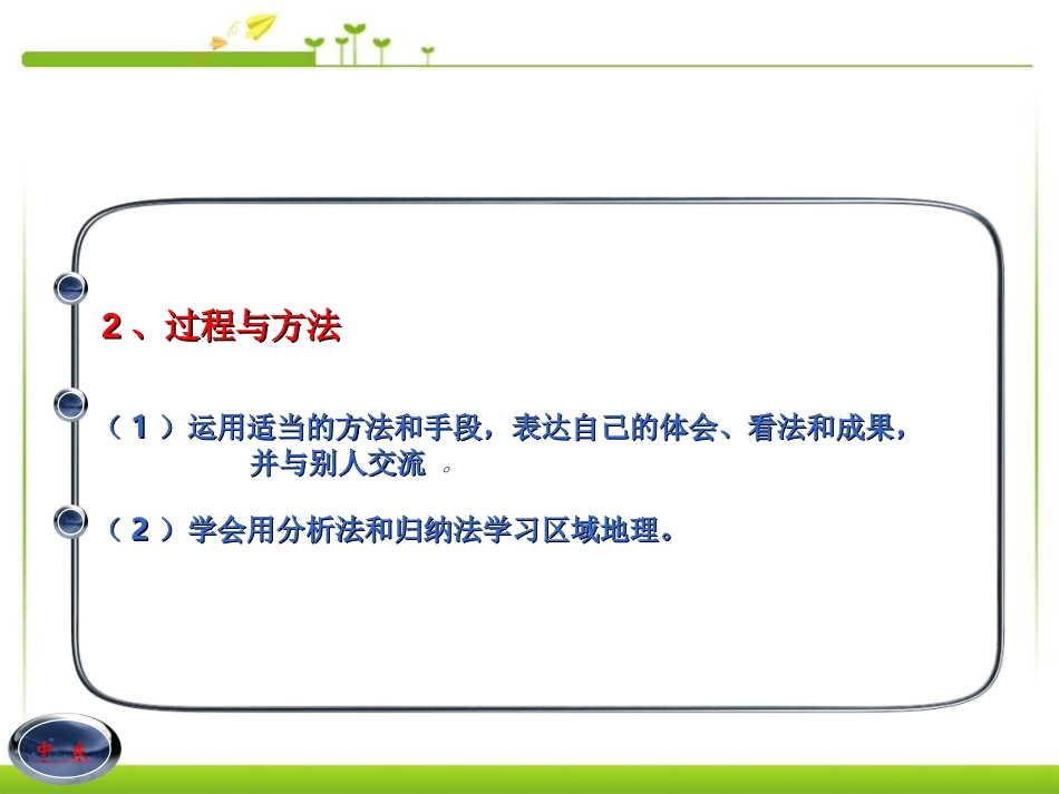 《中东》东半球其他的地区和国家PPT课件[人教版七年级地理]_第3页