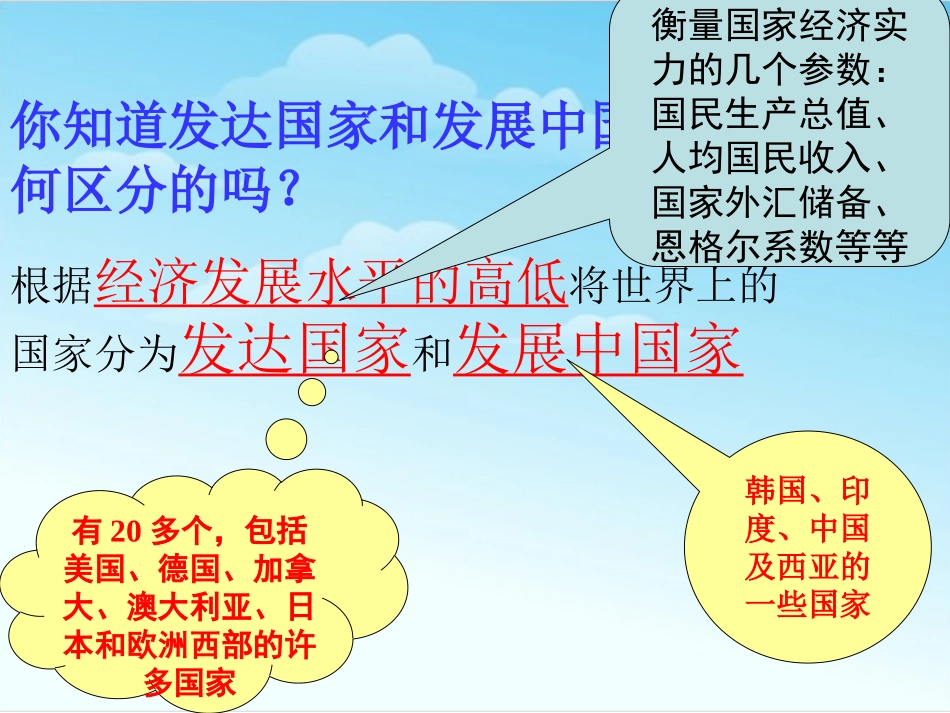 《美国》西半球的国家PPT课件[人教版七年级地理下册]_第1页