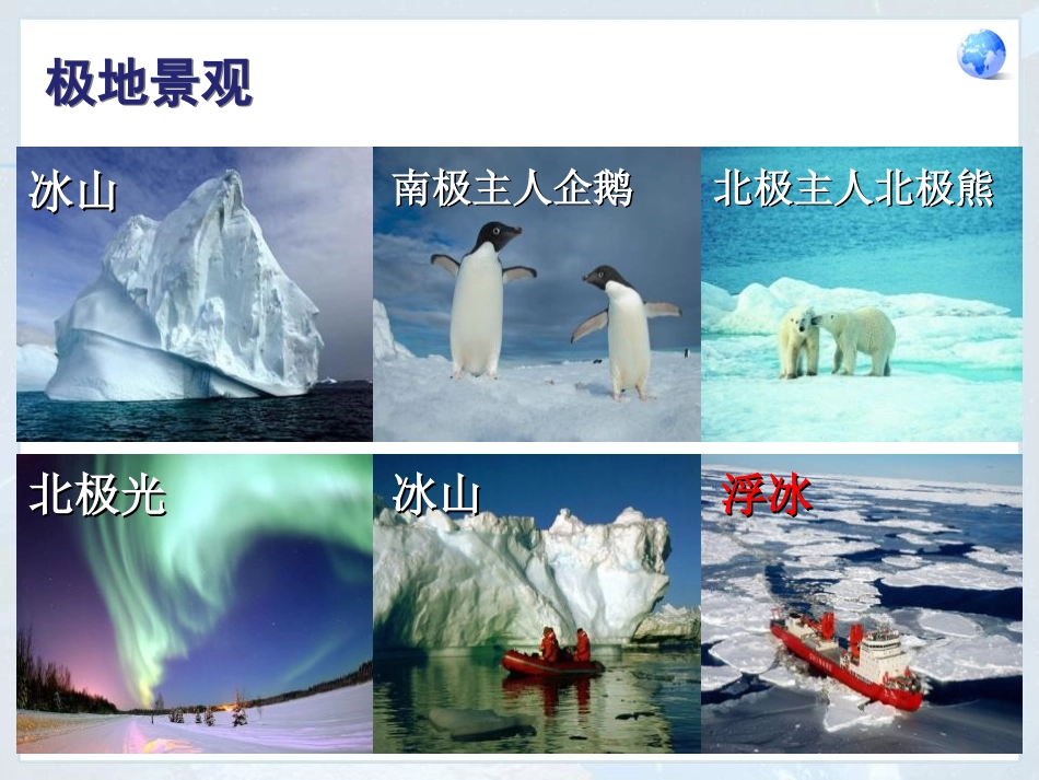《极地地区》PPT课件[人教版七年级地理下册]_第3页